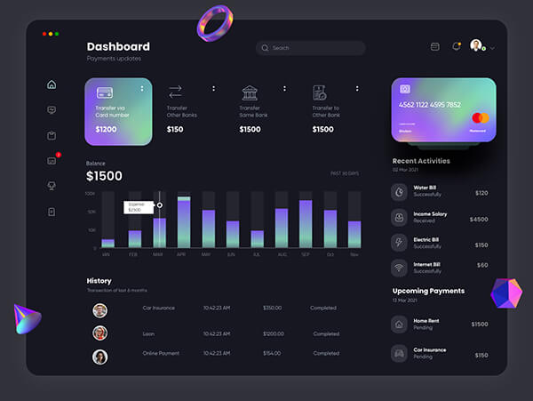 Real-time Market Dashboard