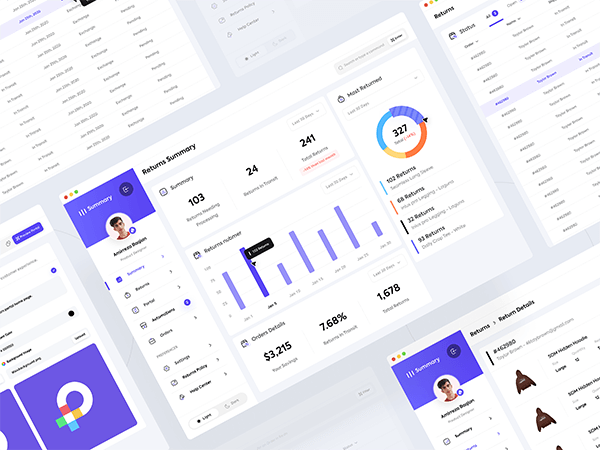 MT5 Algorithmic Trading Bot